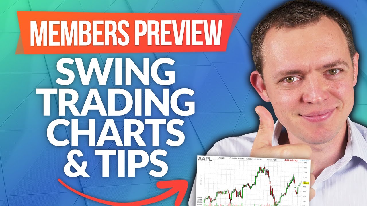 Swing Trading Tips on the Stock Market - KMX, LMT, WIX, WMT (MEMBERS PREVIEW)