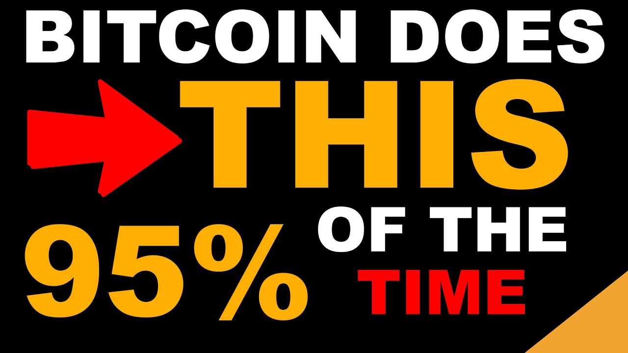 95% Chance Bitcoin Hits THIS Price
