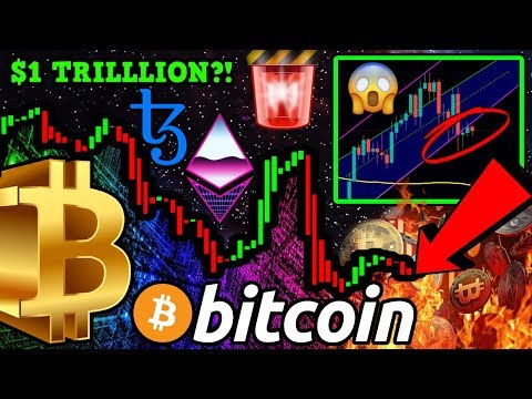 BITCOIN MASSIVE MOVE!!! Be Careful! Bearish Signs to WATCH ? ETHEREUM to $9,200!!?