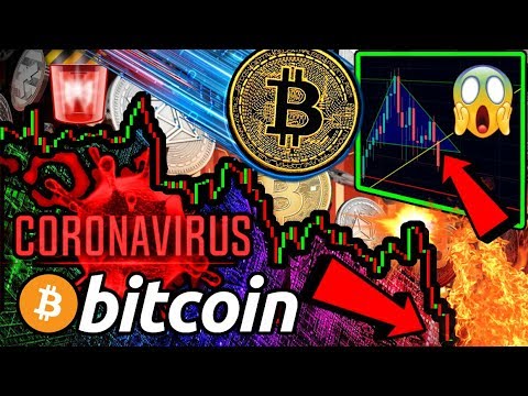 BITCOIN & GLOBAL MARKETS FALLING!! Is the Coronavirus to BLAME?! $250k Still Possible?