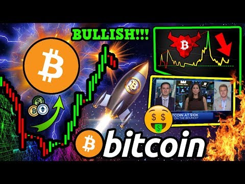 Should You Buy BITCOIN? TOP 4 Reasons BTC is Looking INCREDIBLY BULLISH Right NOW!