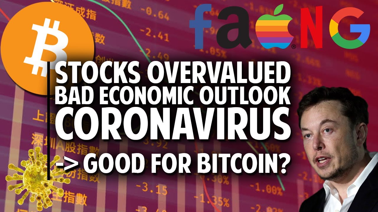 Tesla & FAANG Overvalued + Coronavirus fear. How Bitcoin Will React!