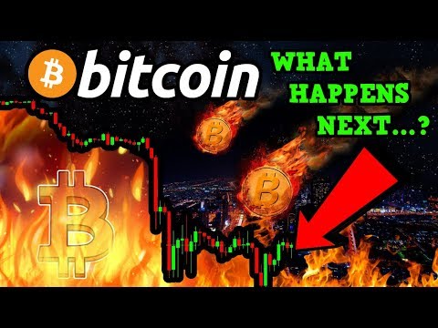 BITCOIN: Is All HOPE Lost? GLOBAL Financial CRISIS! Institutions vs Holders of Last Resort…