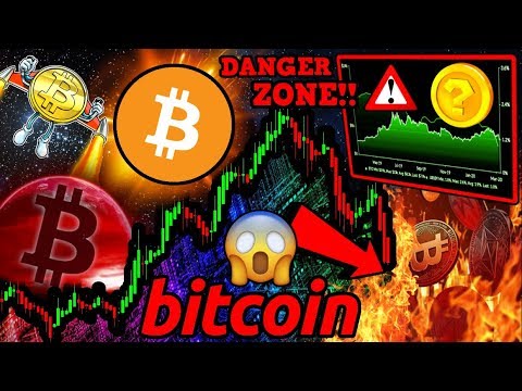 BITCOIN is EXTREMELY CLOSE to HISTORIC SUPPORT!! Time to BUY or Time to PANIC?!