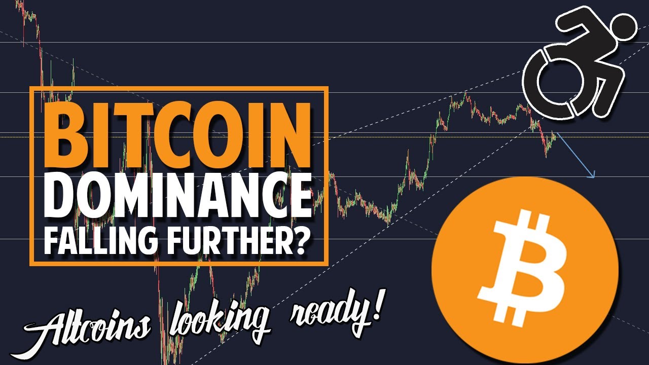 Bitcoin Dominance Falling Further?! Altcoin Setups Looking READY