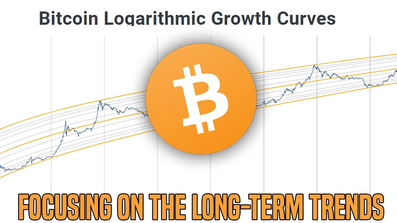 Focusing On The Long-Term | Bitcoin & Altcoins Setting Up For 2020 & 2021