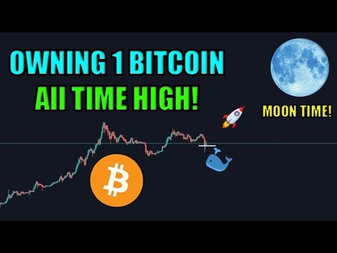 Revealing Data: WHALES ARE BUYING BITCOIN! ?