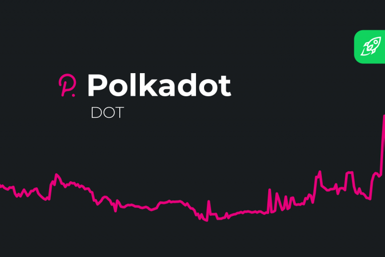 Polka DOT Polka DOT