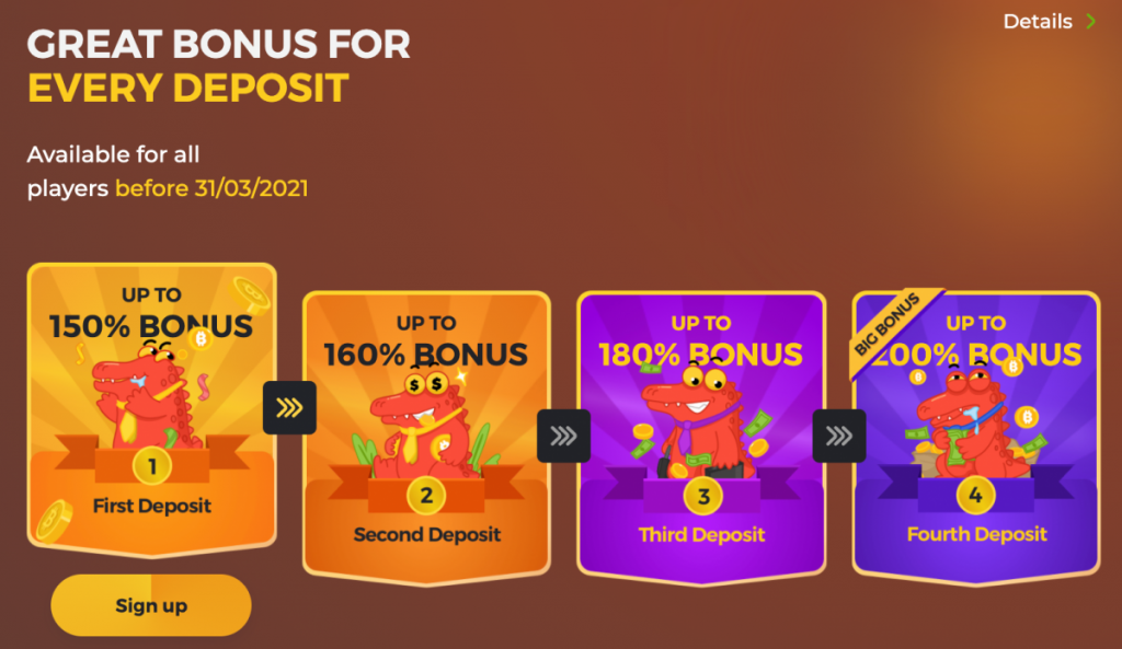 BC.Game Deposit Bonus Guide