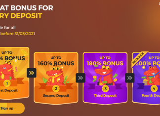 BC.Game Deposit Bonus Guide BC Game 3.0 Deposit Bonus