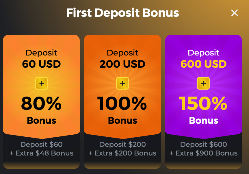 BC GAME Deposit Bonus Guide