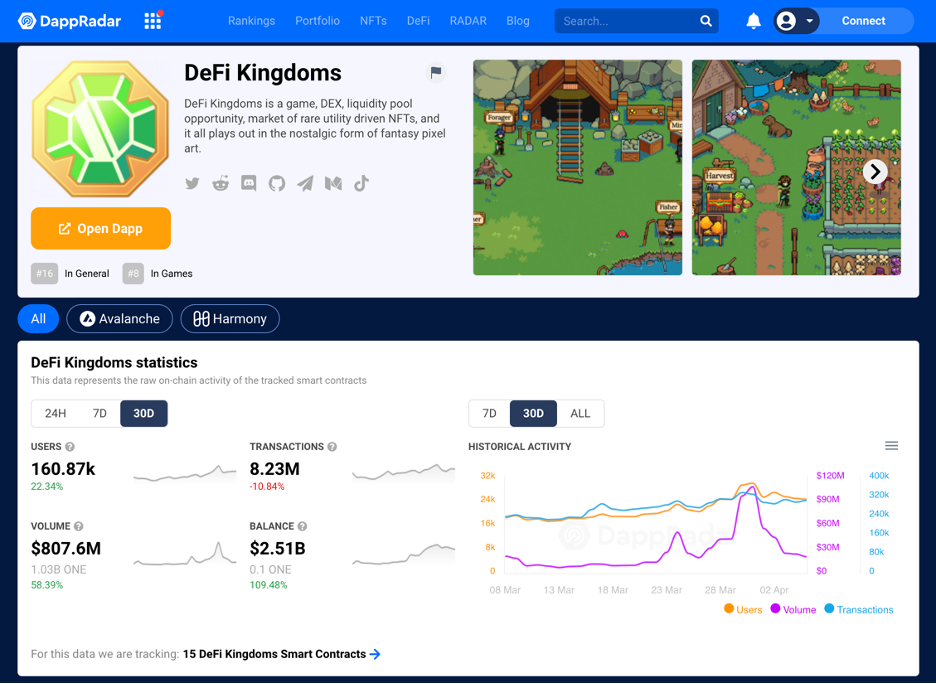 https://dappradar.com/multichain/games/defi-kingdoms