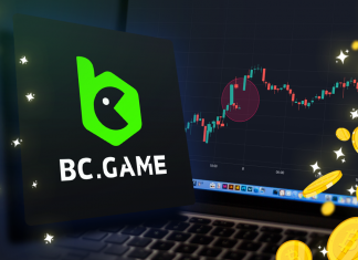 How To Trade The CME Gap For Bitcoin Futures Success