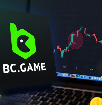 How To Trade The CME Gap For Bitcoin Futures Success