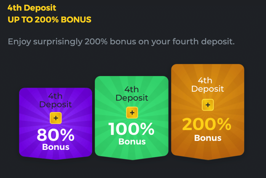 BC.Game Deposit Bonus Guide The BC.Game Blog