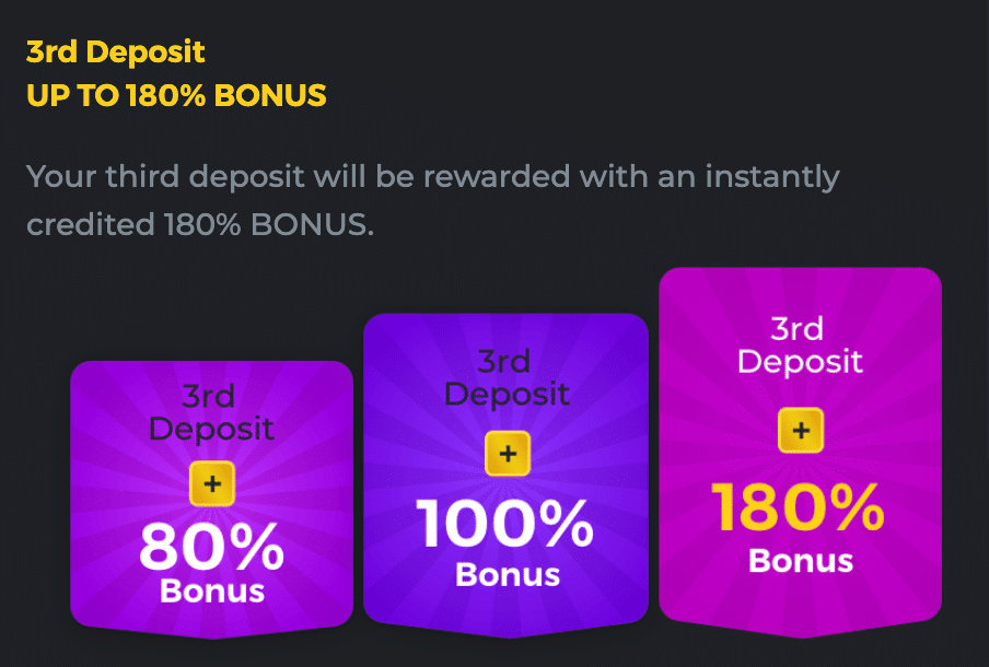 Clear And Unbiased Facts About BC Game welcome bonus