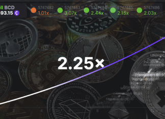 Maximize Your Winnings: How BC.GAME’s Custom Charts and Graphs Give You an Edge in Crash BC.GAME's Custom Charts and Graphs