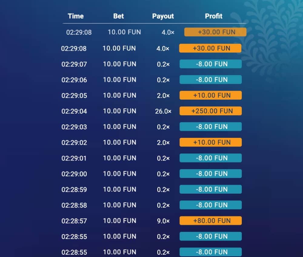 cara-menang-di-plinko-2