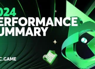 BC.GAME 2024 Performance Summary: A Year of Unprecedented Growth