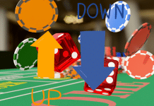 Long vs. Short: Explaining the Simple “Up or Down” Bet