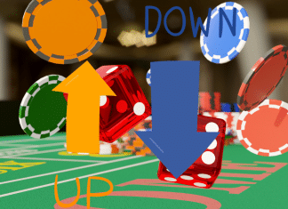 Long vs. Short: Explaining the Simple “Up or Down” Bet