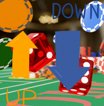 Long vs. Short: Explaining the Simple “Up or Down” Bet